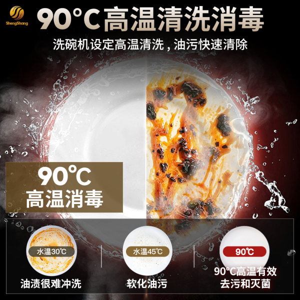 商用洗碗机高效洗涤秘诀：程序+摆放选对，洗净率99.9%不翻车