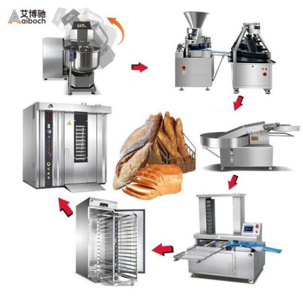杭州艾博驰智能设备赋能面包、法棍生产，开启标准化加工新时代！